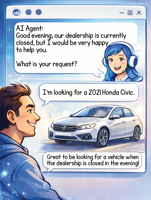 Interaction automatisée avec un agent IA